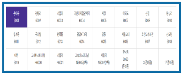 인천공항 리무진버스 가격표